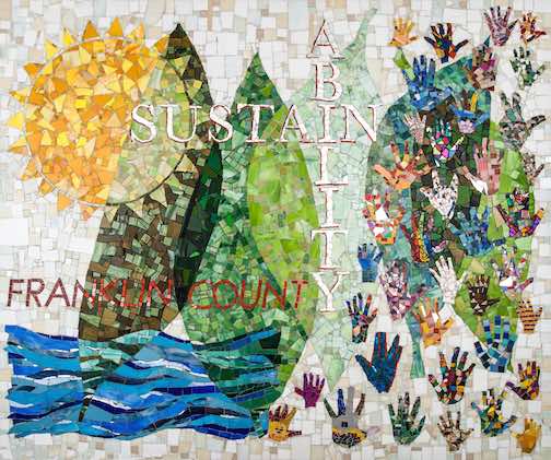 sustainability mosaic